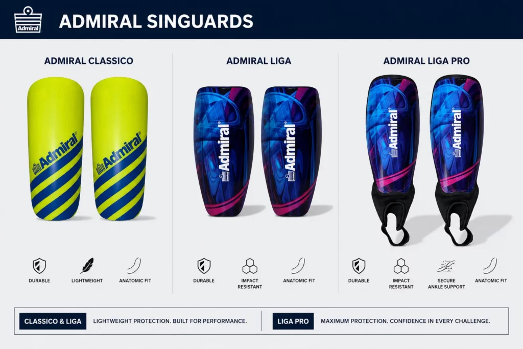 SportsApp Sporting Equipment & Apparel World Cup soccer gear Shinguards